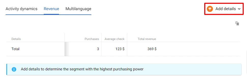 Detailed Statistics