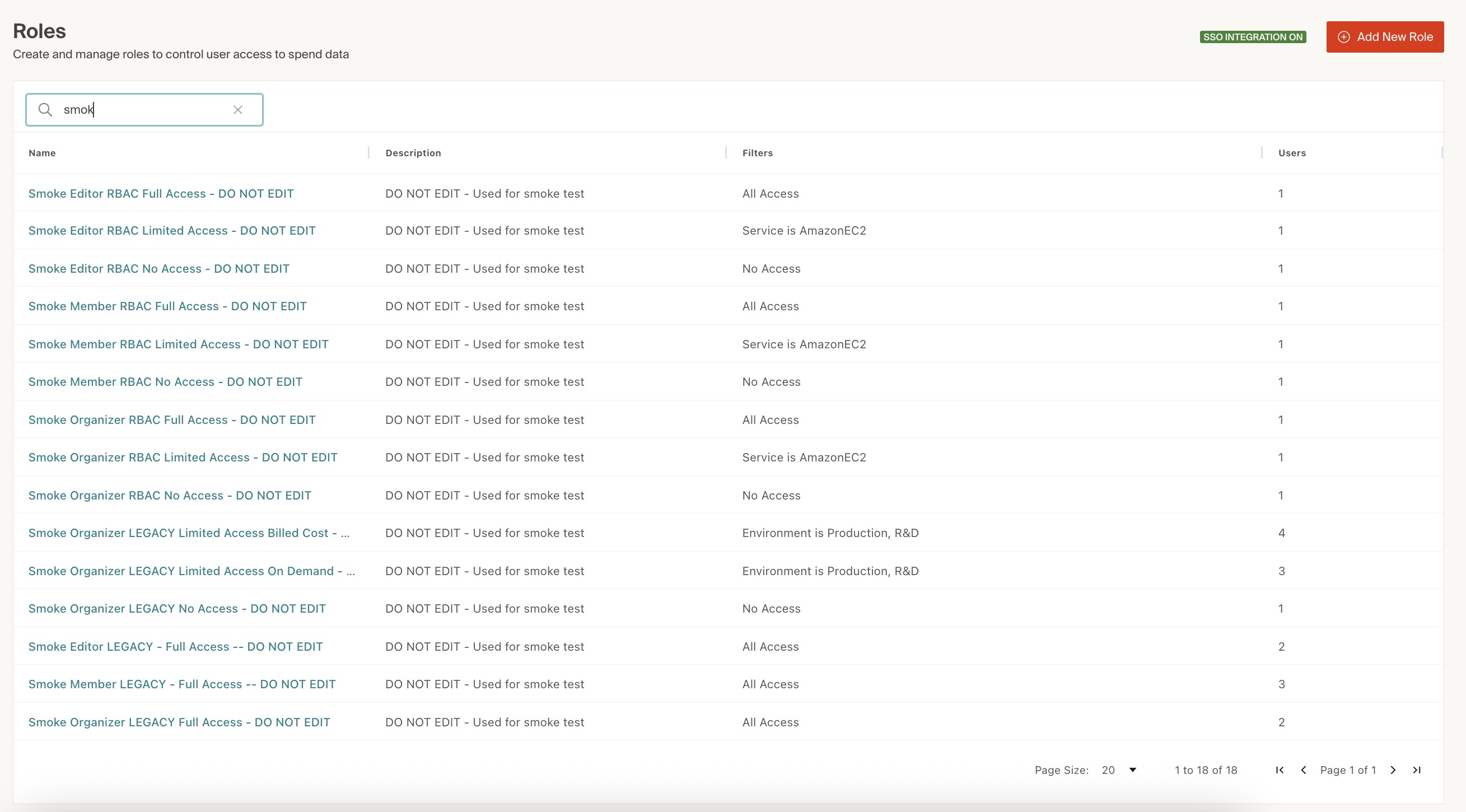 Roles list
