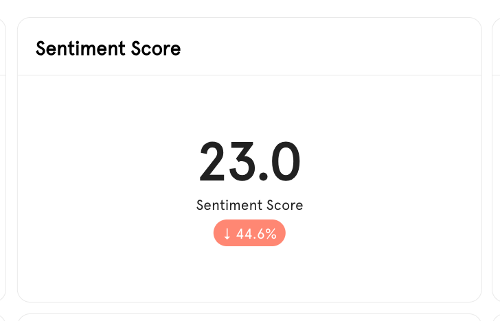 Bot Health Dashboard