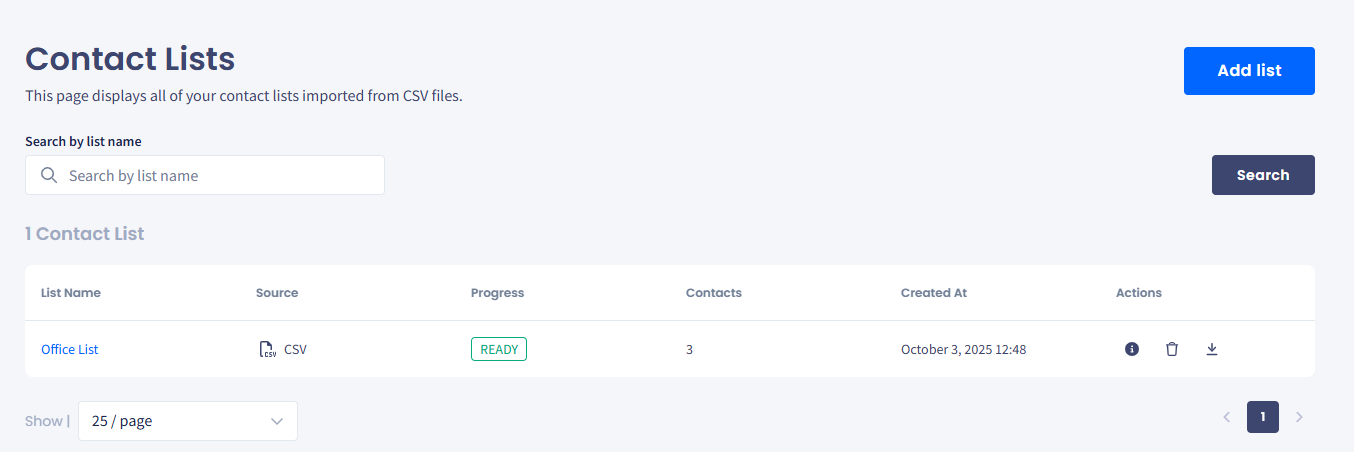 Screenshot of the Contacts > Contact Lists tab