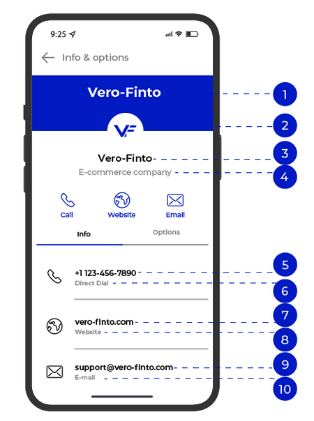 A screenshot of the contact display items visually identified that Customer Service needs for your RCS account details.