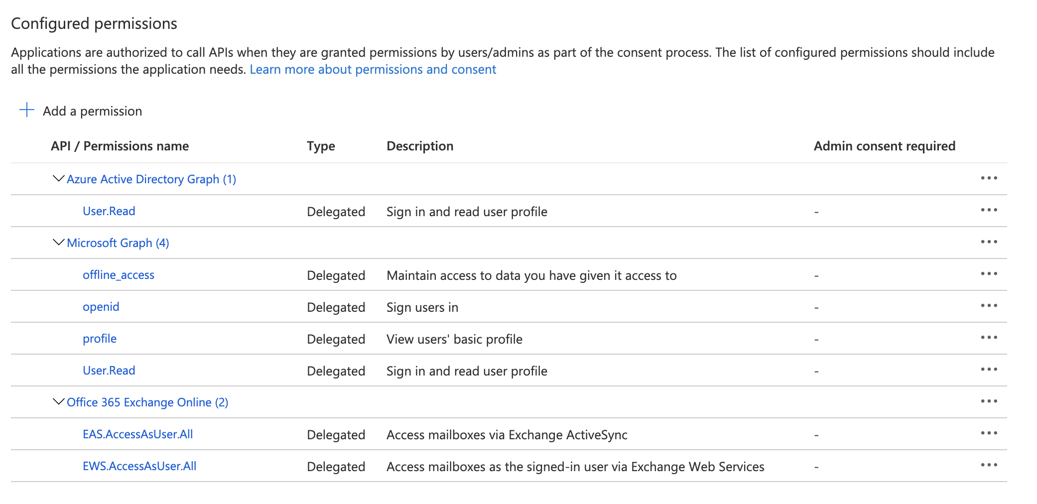 Azure_App_Permissions_11_20_2020.png