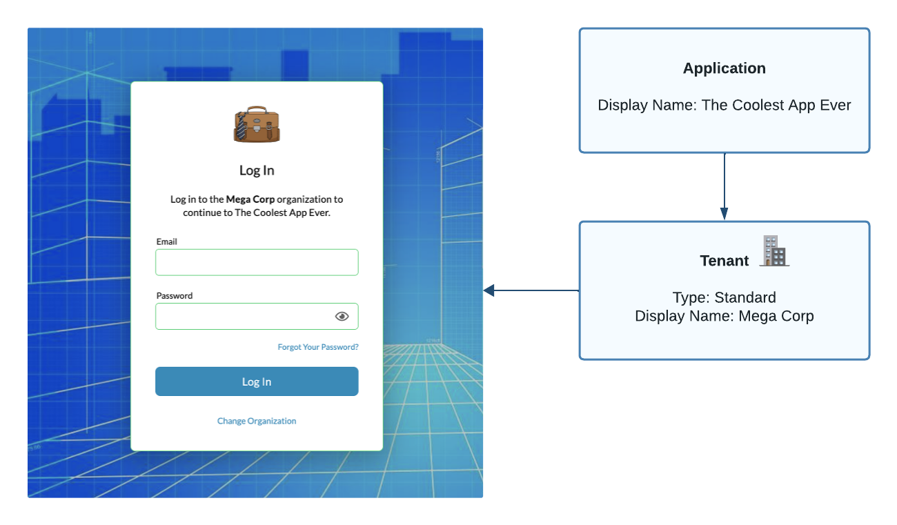 Standard Tenant Login Page