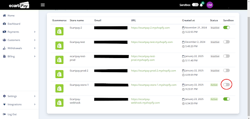 Image 9. E-commerce platforms integrated
