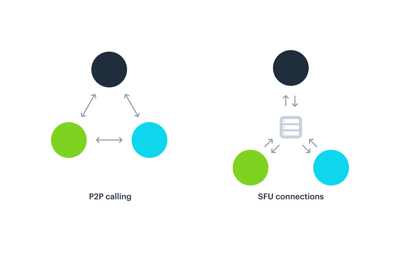 image-blogpost-p2p-1@2x.png