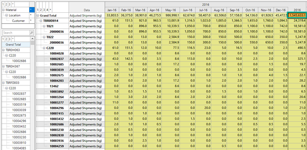 ef8552e-5a95065-subtotal_override_on_grand_total_level_2.png 602