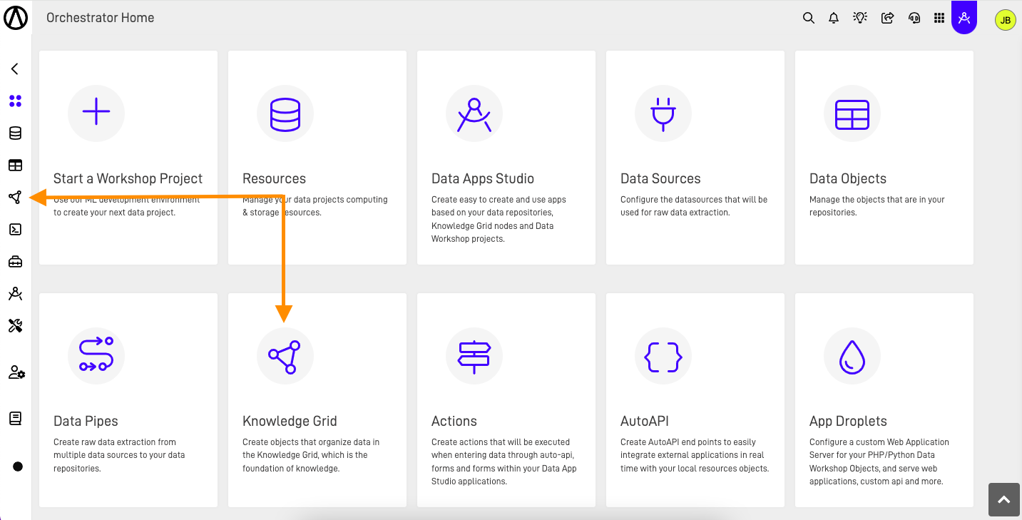 Knowledge grid from orchestrator main menu