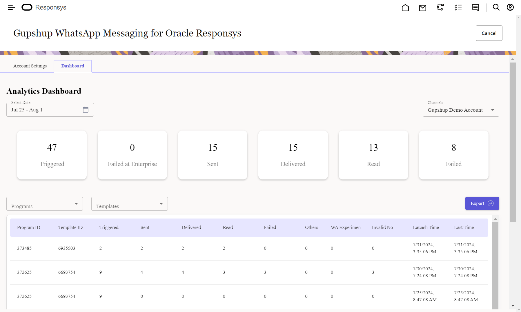 Analytics Dashboard