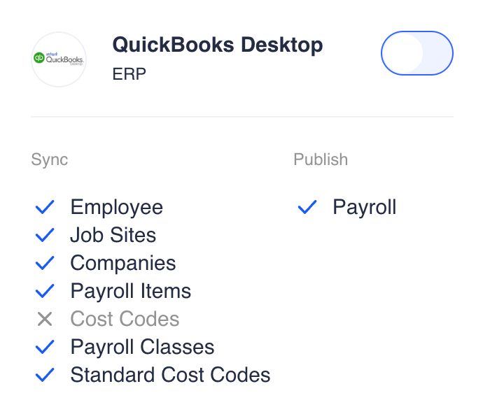 The list of sync items for QuickBooks Desktop