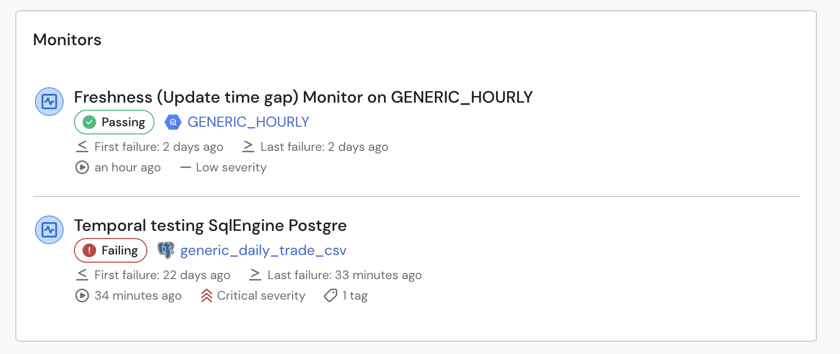 Grouped failing monitors within the incident page.