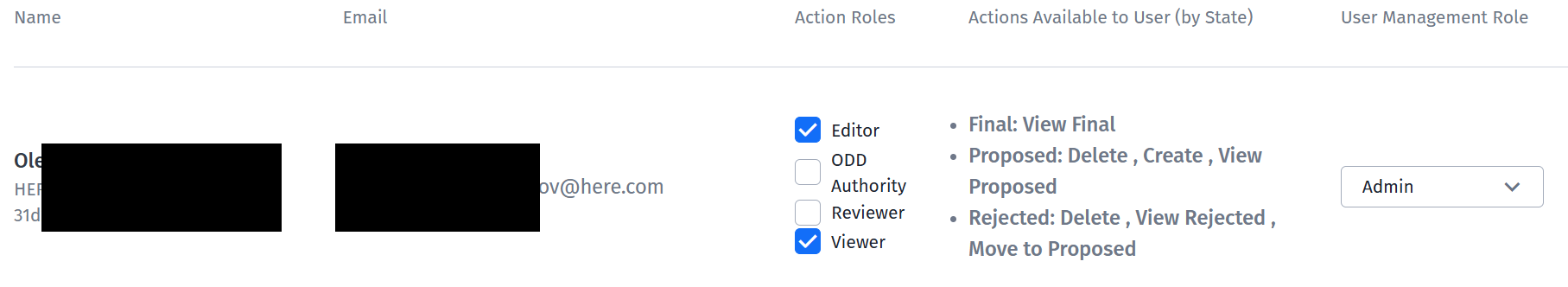 Editing a user's action roles and other settings