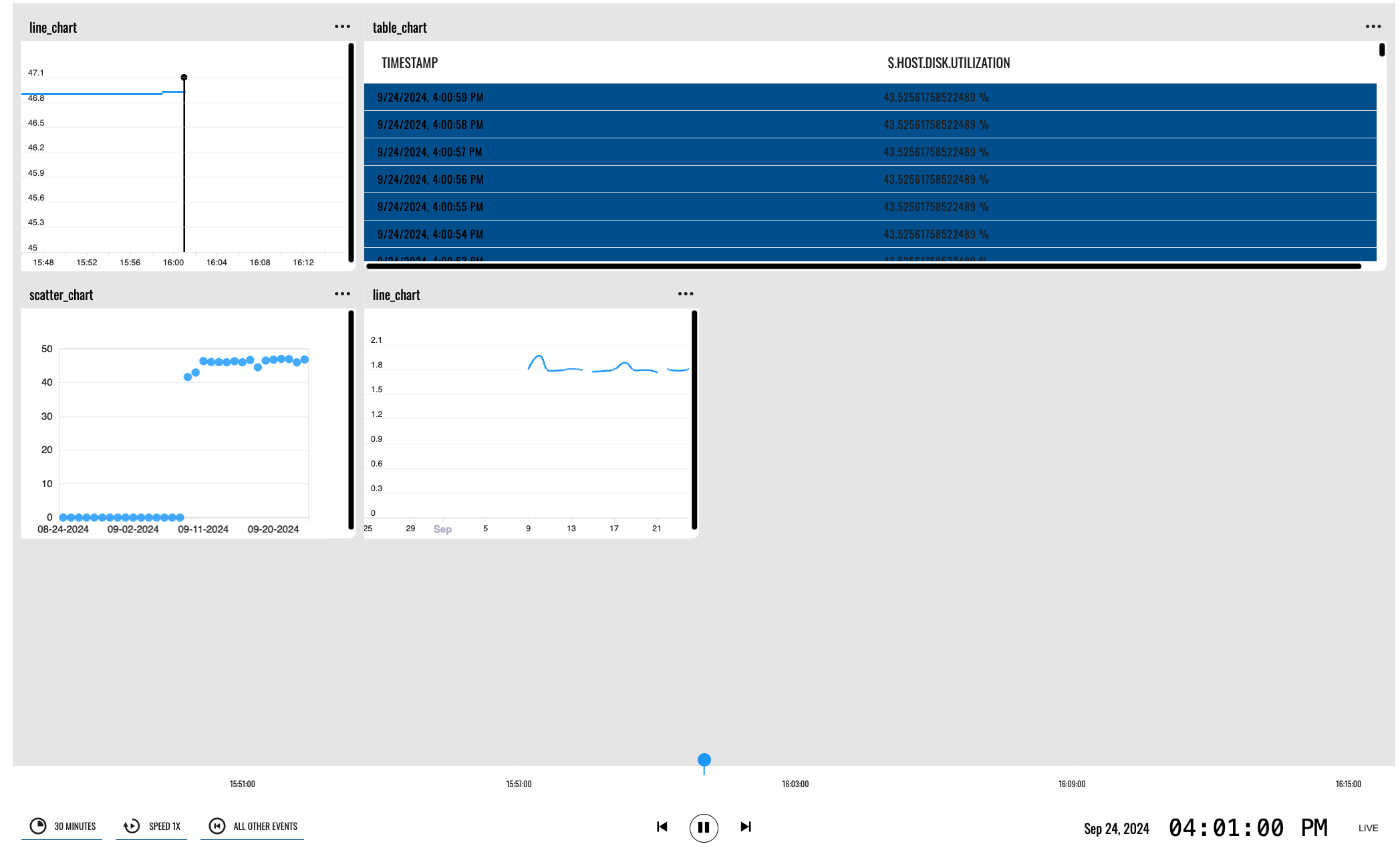 ...can be embedded into an external web application and white-labeled.