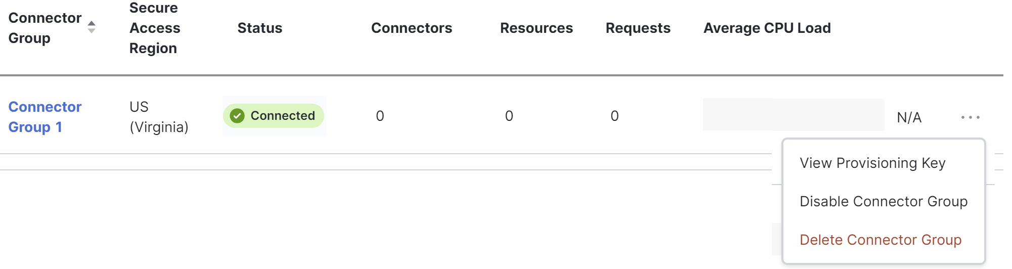 Disable or delete a resource connector group