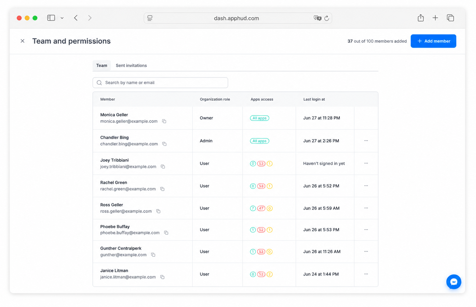 Apphud - Team and permissions page — Team tab