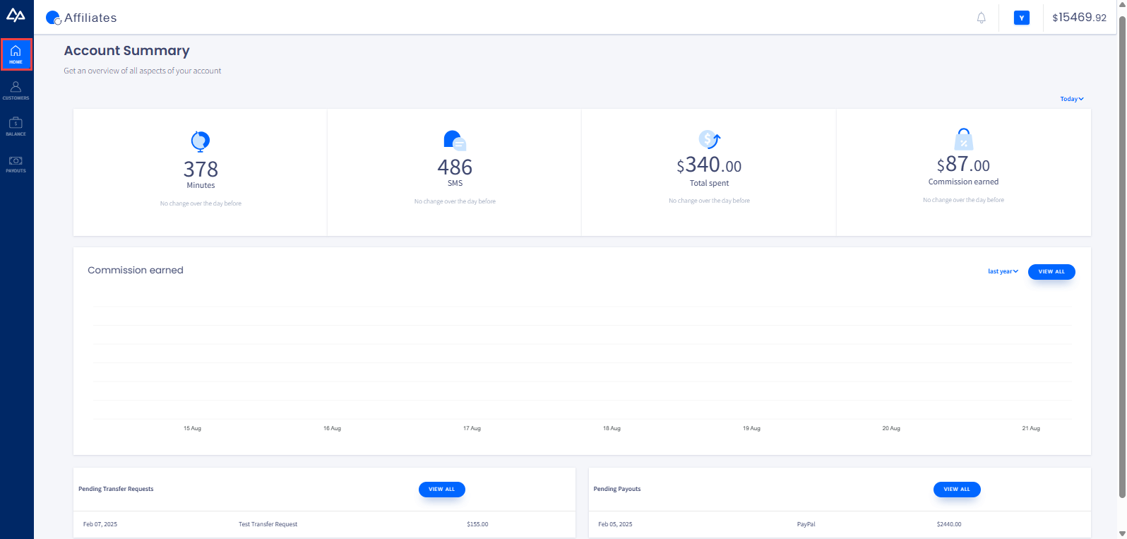 Screenshot of the Affiliate Portal dashboard Home page: **Account Summary**
