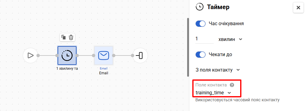 Поле контакту