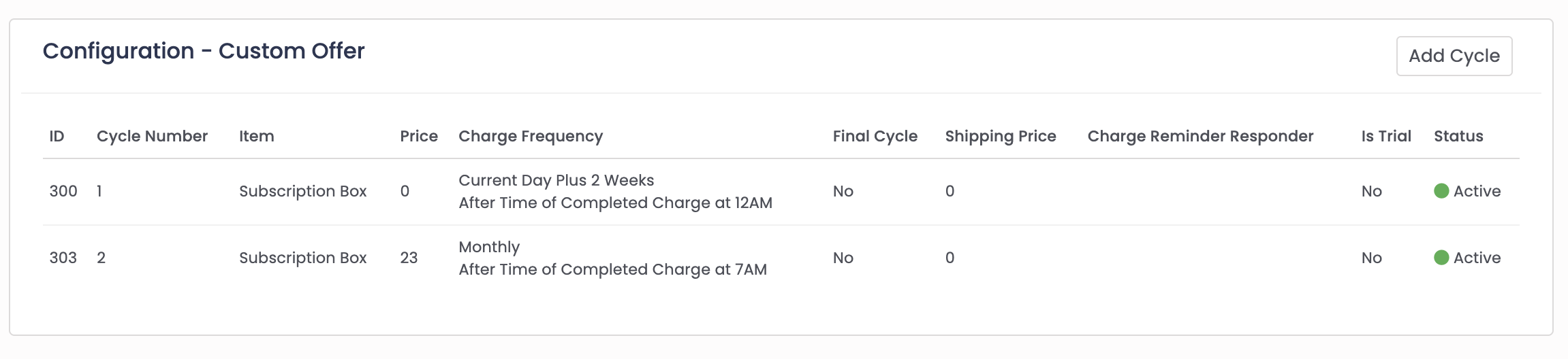 Example of using custom timeframes along with offer cycles to create a custom billing progression