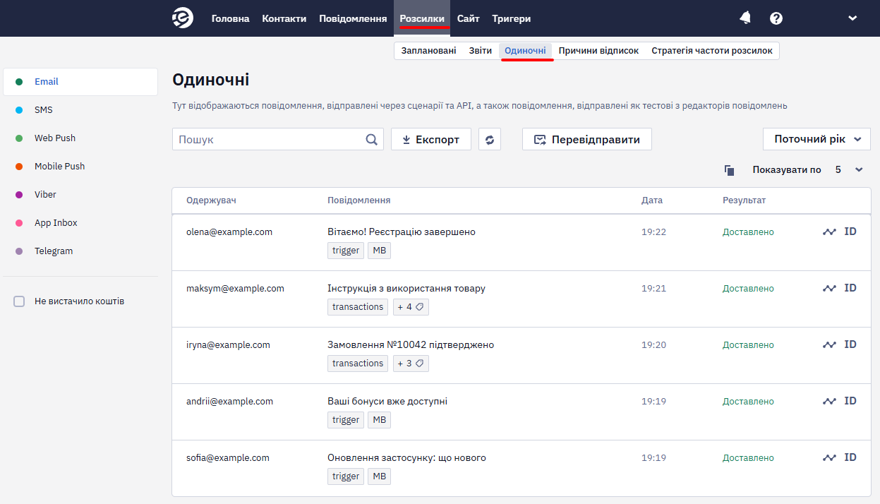 Розділ Розсилки → Одиночні зі списком одиночних повідомлень