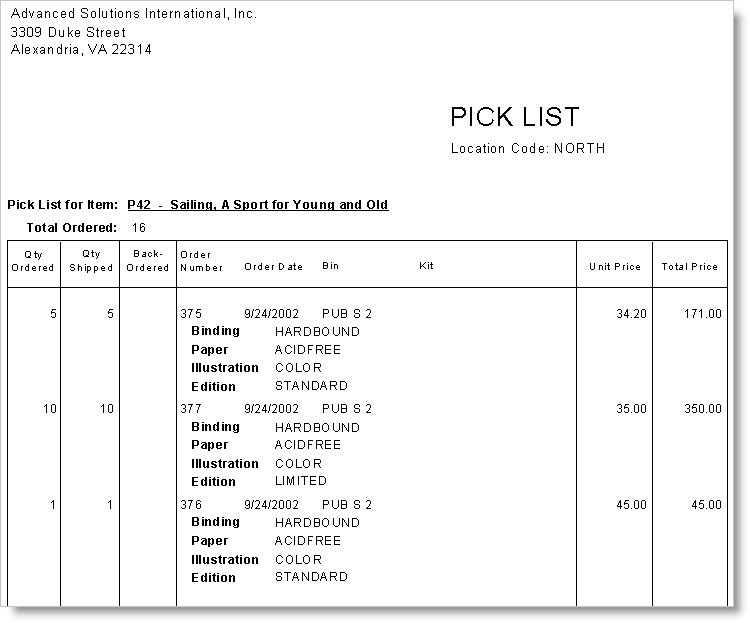 Example of a Pick List for item P42 - Multi-Warehouses enabled; note the user-defined fields