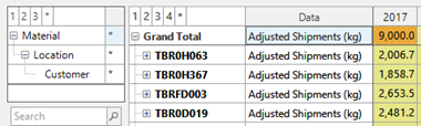 058f91f-b0681ba-override_over_time_period_4.png 380