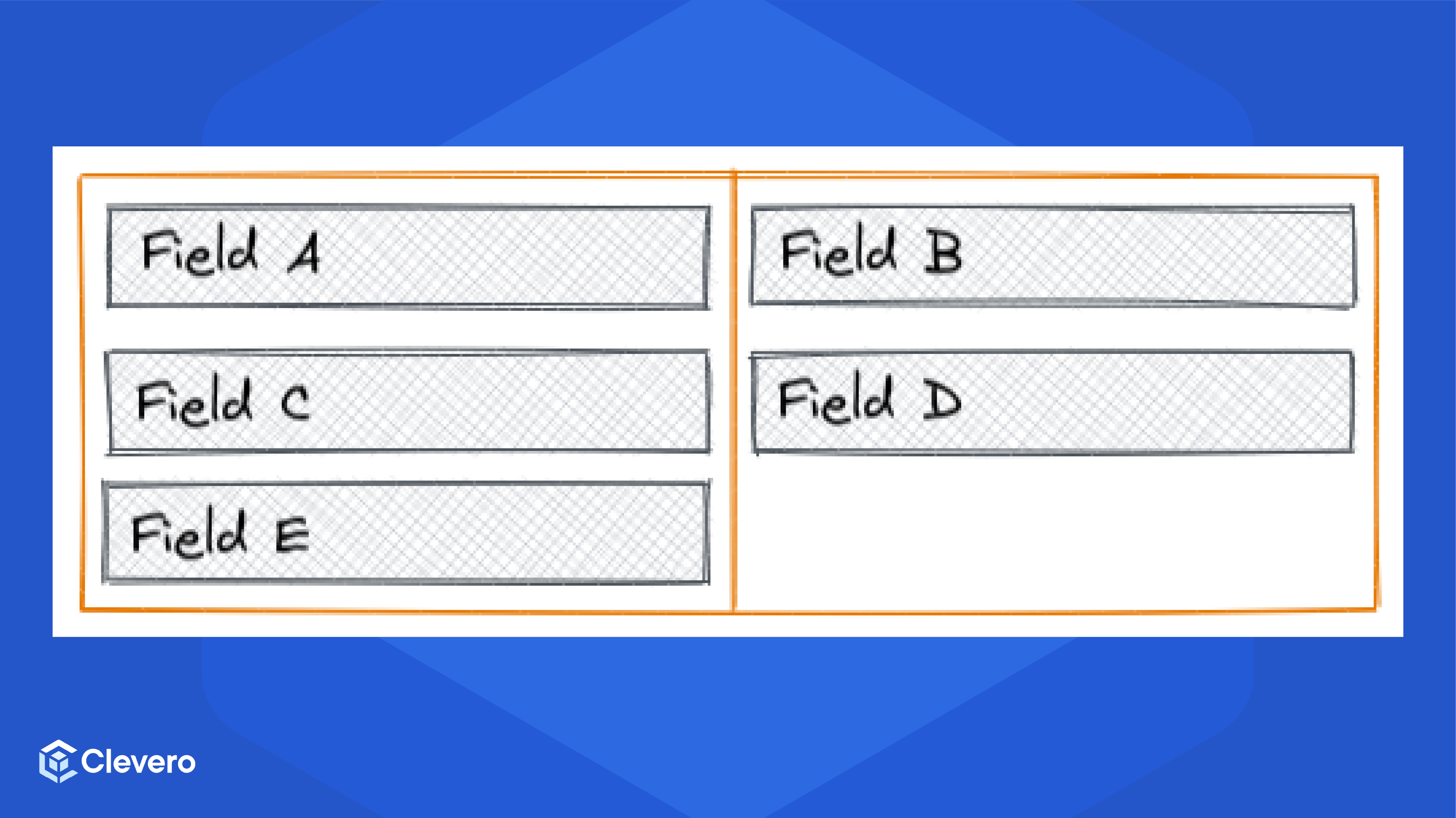 Demonstration on a compact screen with the `field group's` width falling within the range of equal to or above 200 _ 2 = 400px, and below 200 _ 3 = 600px