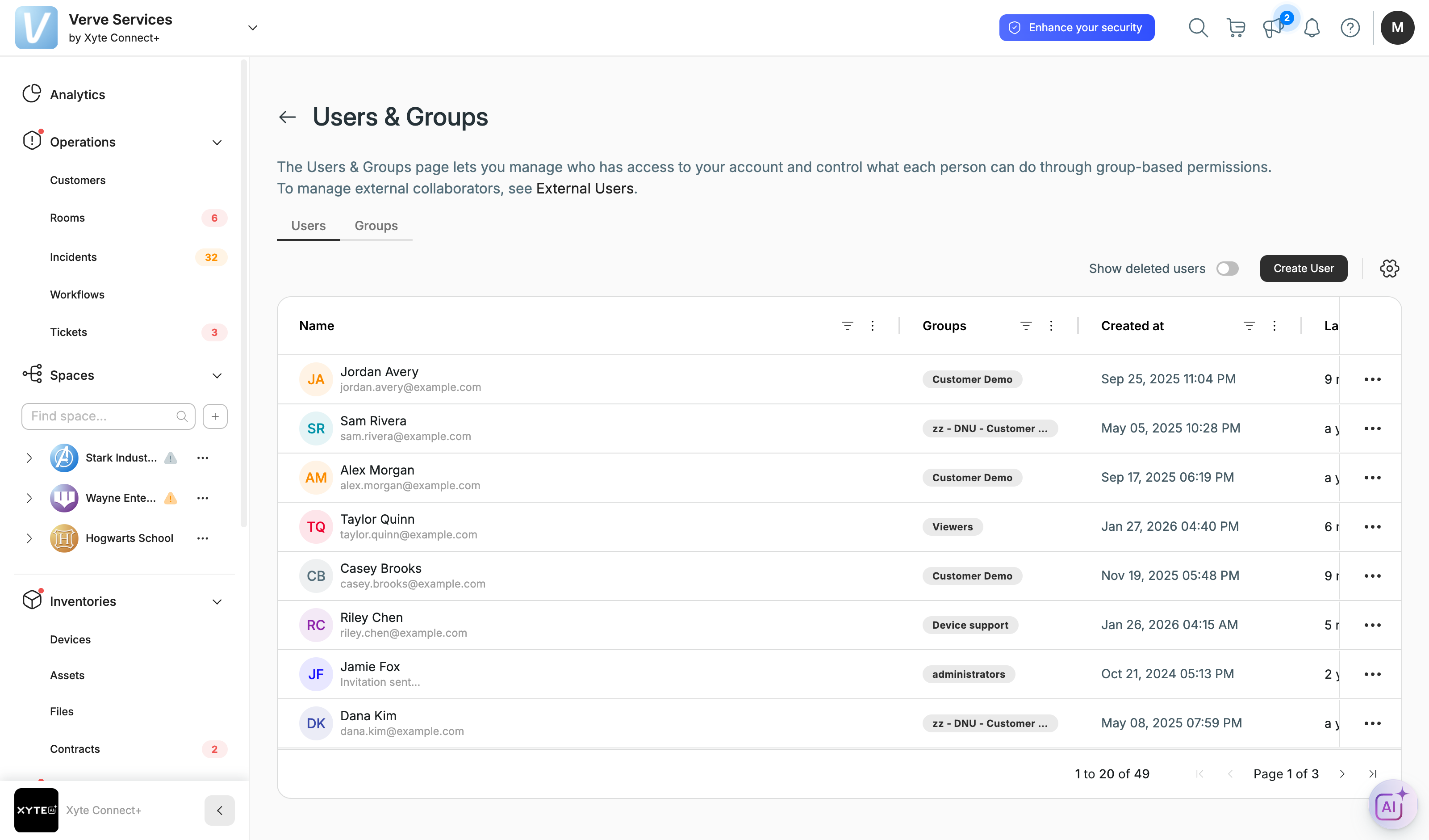 The Users & Groups page listing users, their groups and when they were created.