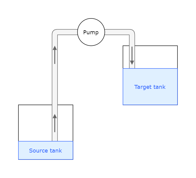 water_pump-Simple.png