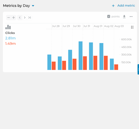 pin-metric-bar.gif