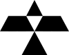 Notice API