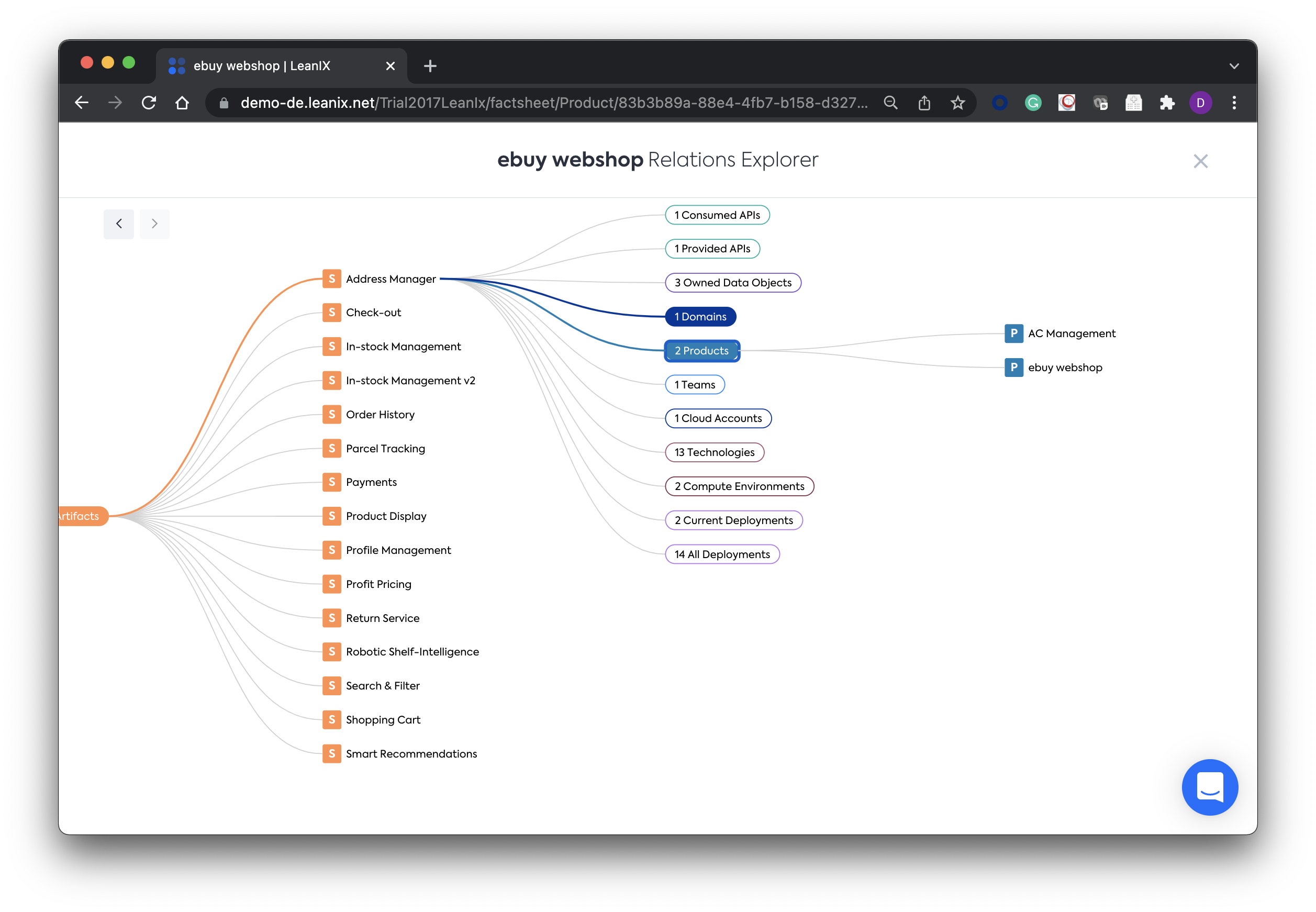 A knowledge graph that enables you to navigate dependencies