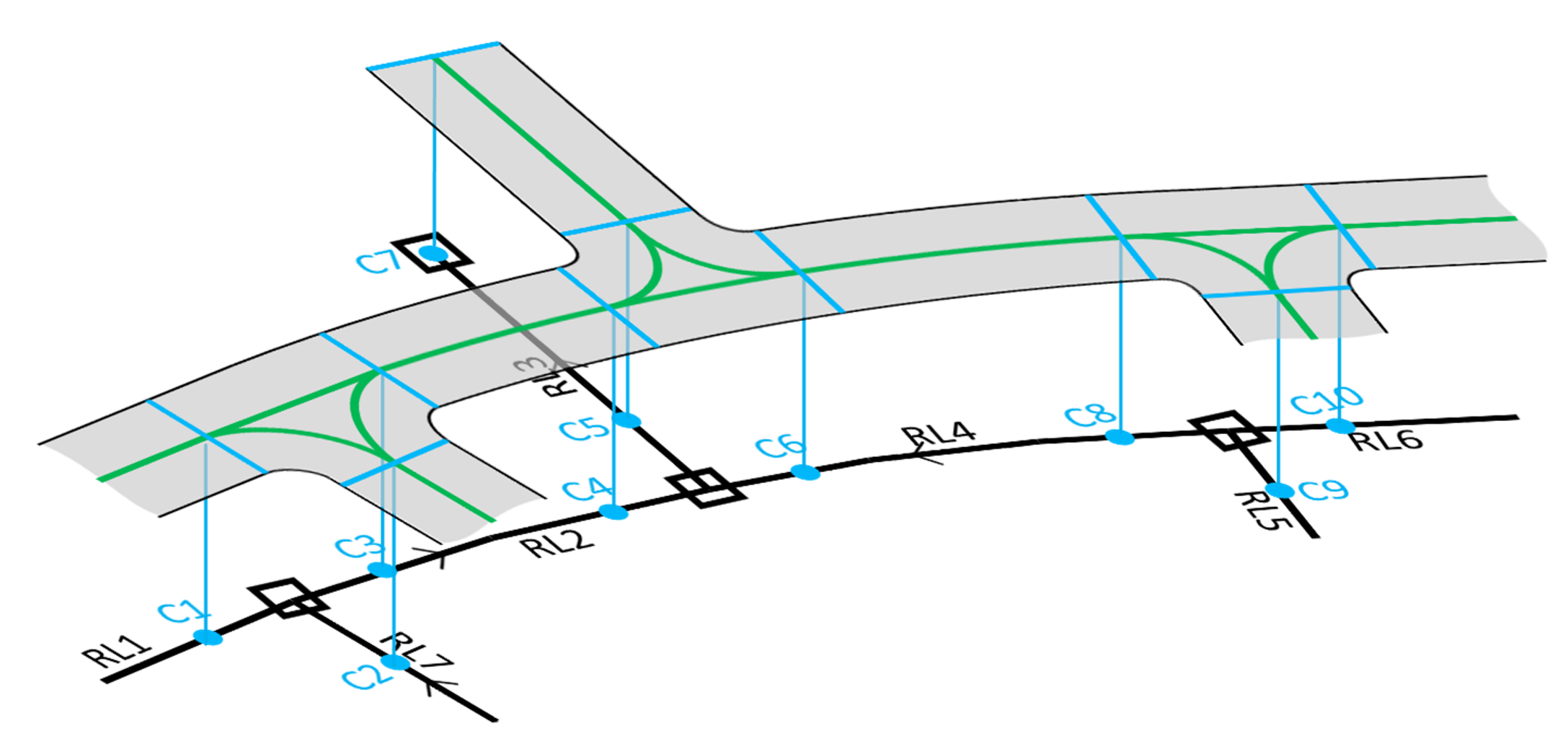 References between Lane Model and Road Model