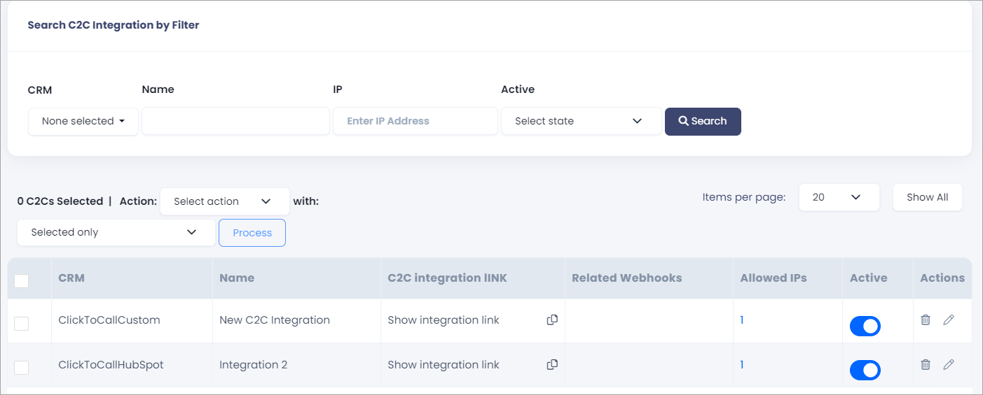 Screenshot of the Click2Call Integrations page