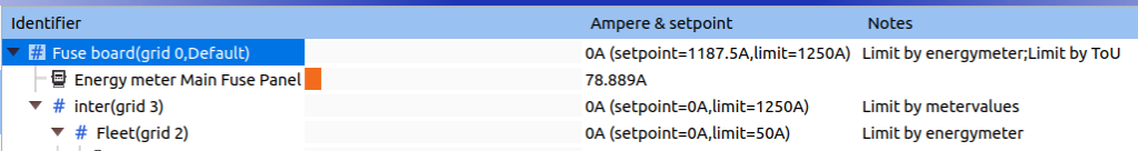Verify ToU flag in grid config