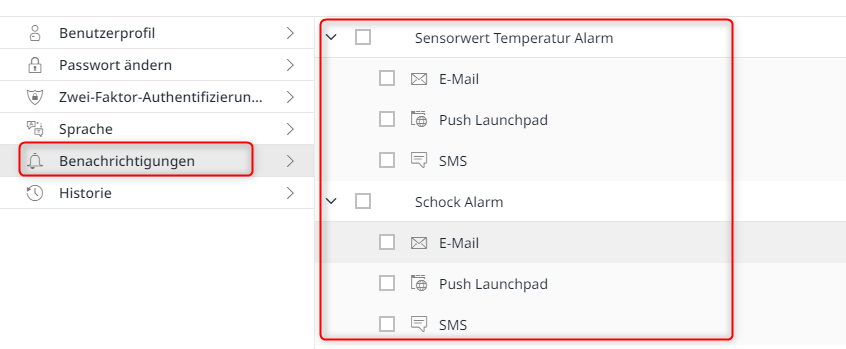 Benachrichtigungsmöglichkeiten (beispielhafte Darstellung)