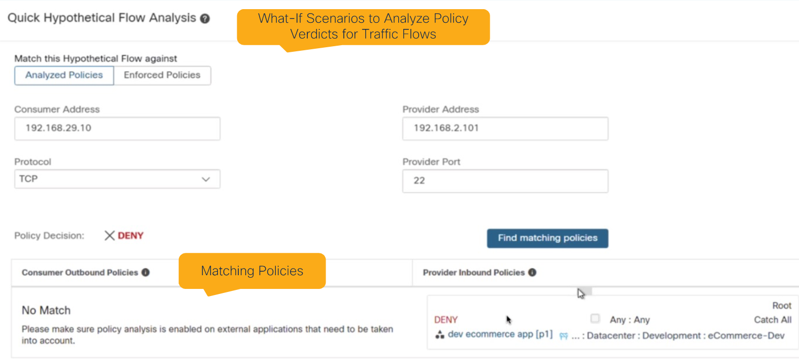 Figure 7: Policy Flow Analysis