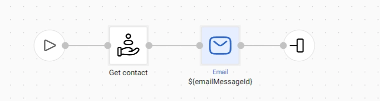 Workflow example