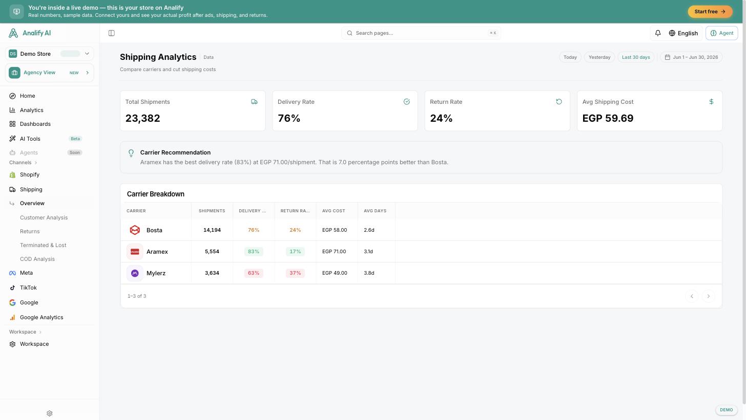 Shipping and carrier performance