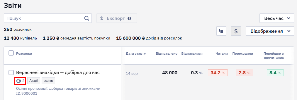 Іконка земної кулі для мультимовних повідомлень у списку звітів