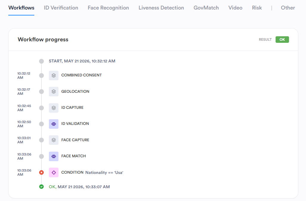 Workflow tab showing Workflow progress with six steps and an OK result.