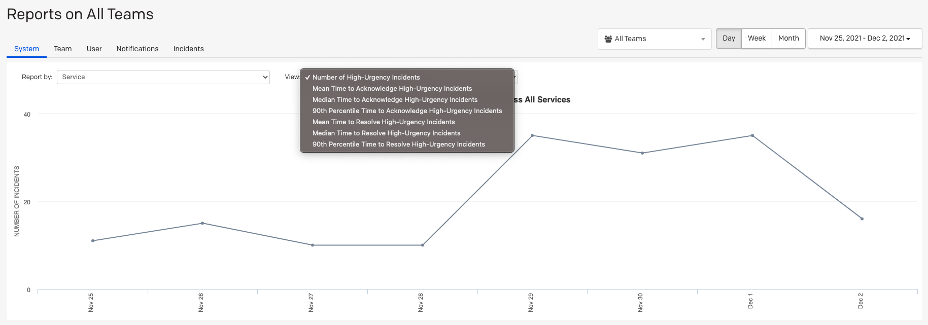 reports-system-report-overview.png