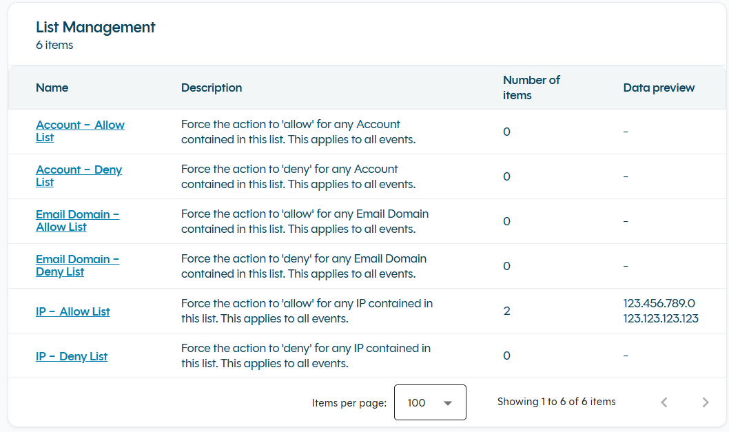 List management table
