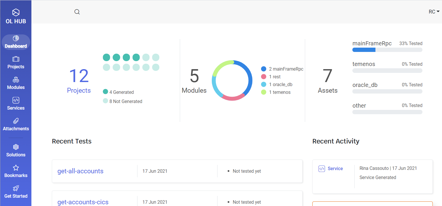 OpenLegacy Dashboard