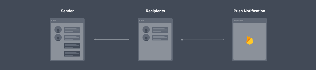 push_notification.png