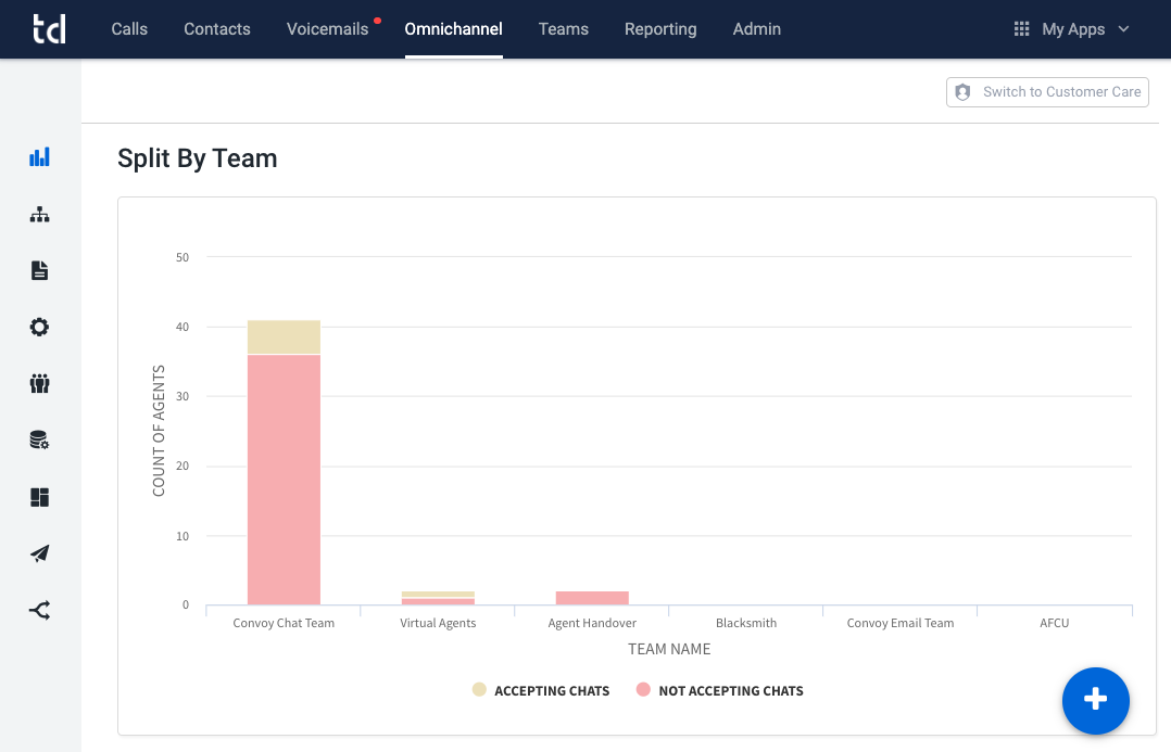 workforce metrics 2.png