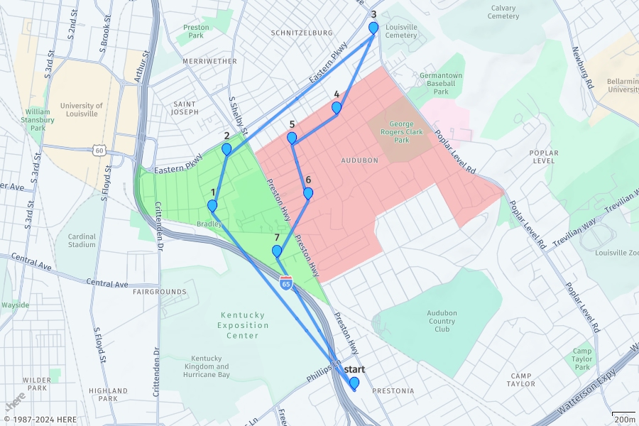 Sample tour with no group assignments