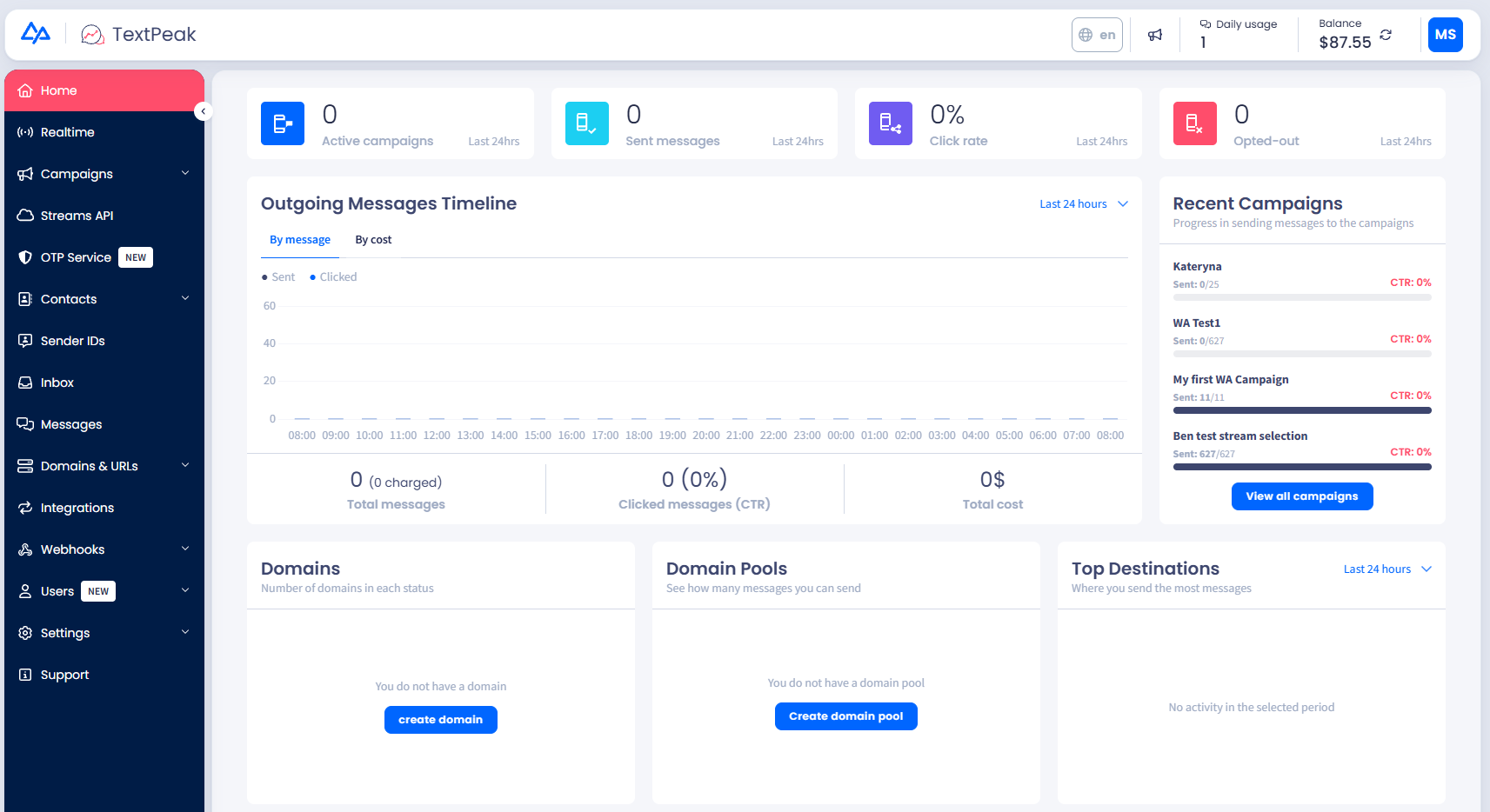 Screenshot of the TextPeak Dashboard