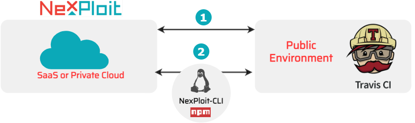 repeater-npm.png