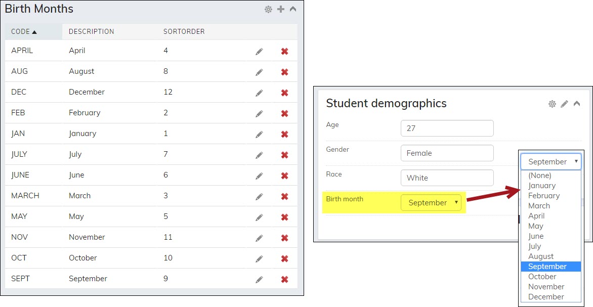 Viewing panels with pre-defined values