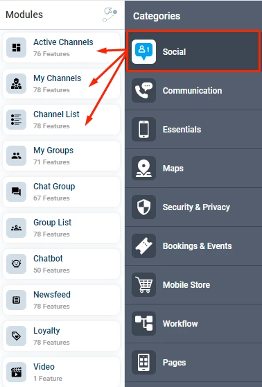 channels modules