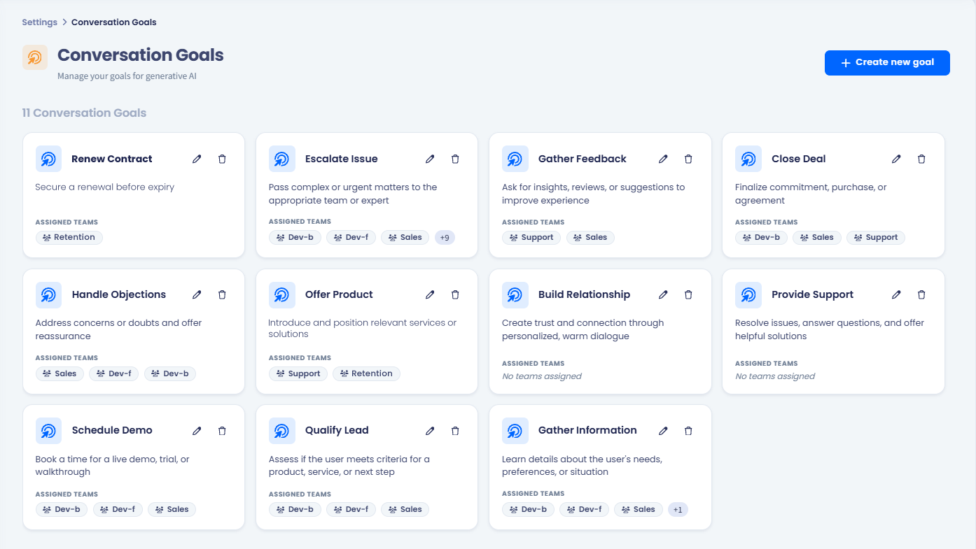 A screenshot of the Inbox Conversation Goals page